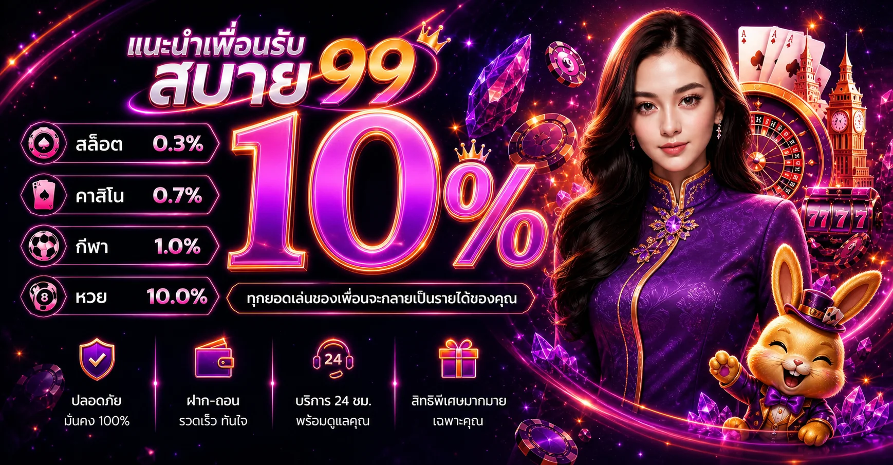 สบาย99 ทางเข้า สมัคร ทดลองเล่น สล็อต คาสิโนครบ